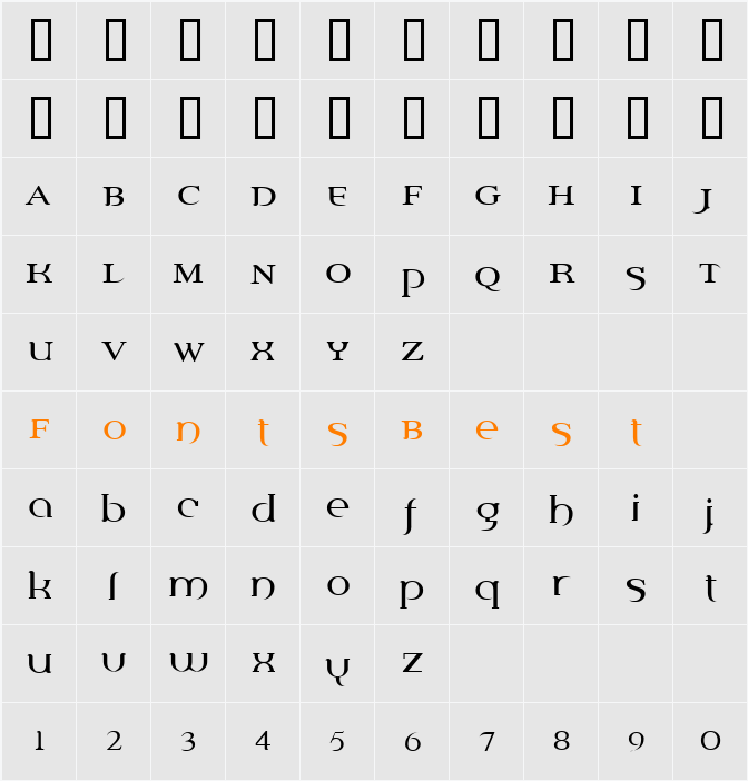 Percolator Cyr Character Map