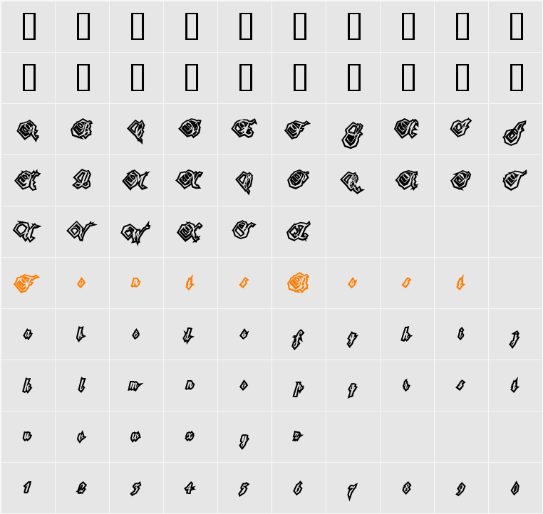 xmess Character Map