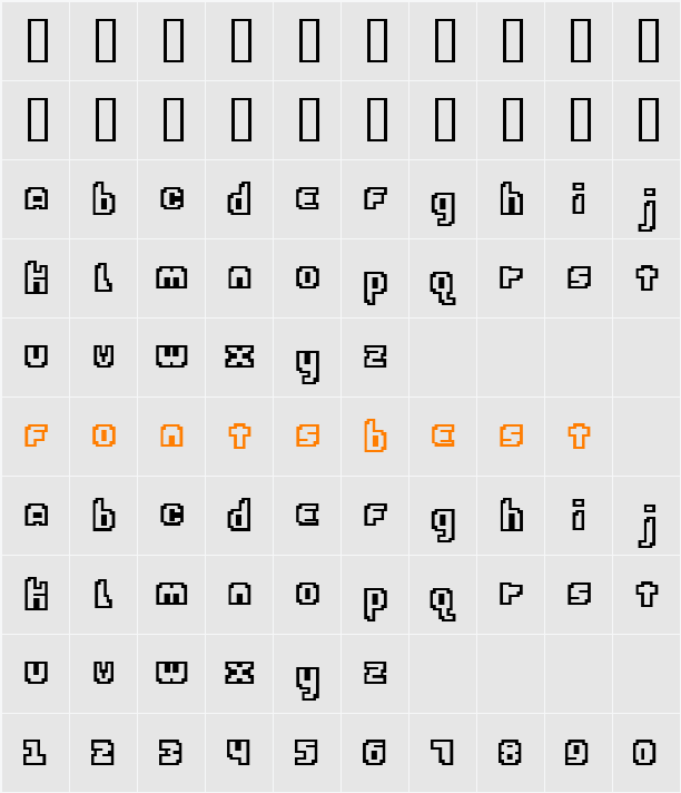ebrain2.0 Character Map