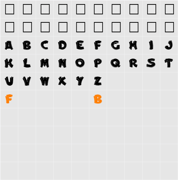Dellmond Rimmed Character Map