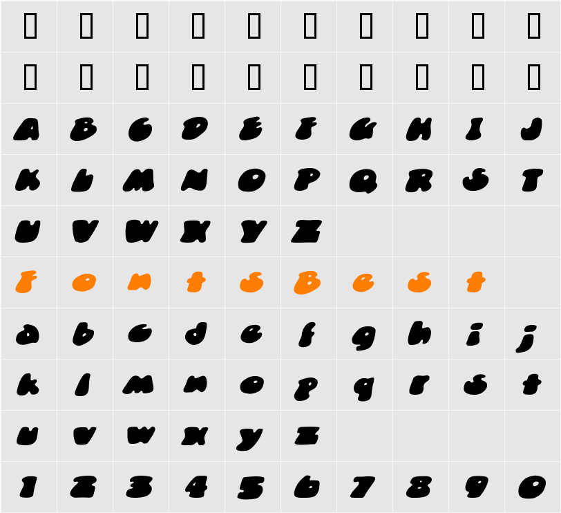DunceCap BB Character Map
