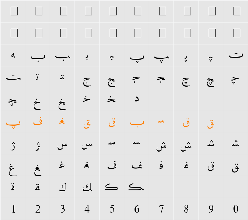 Hiyal Nashi3 Character Map