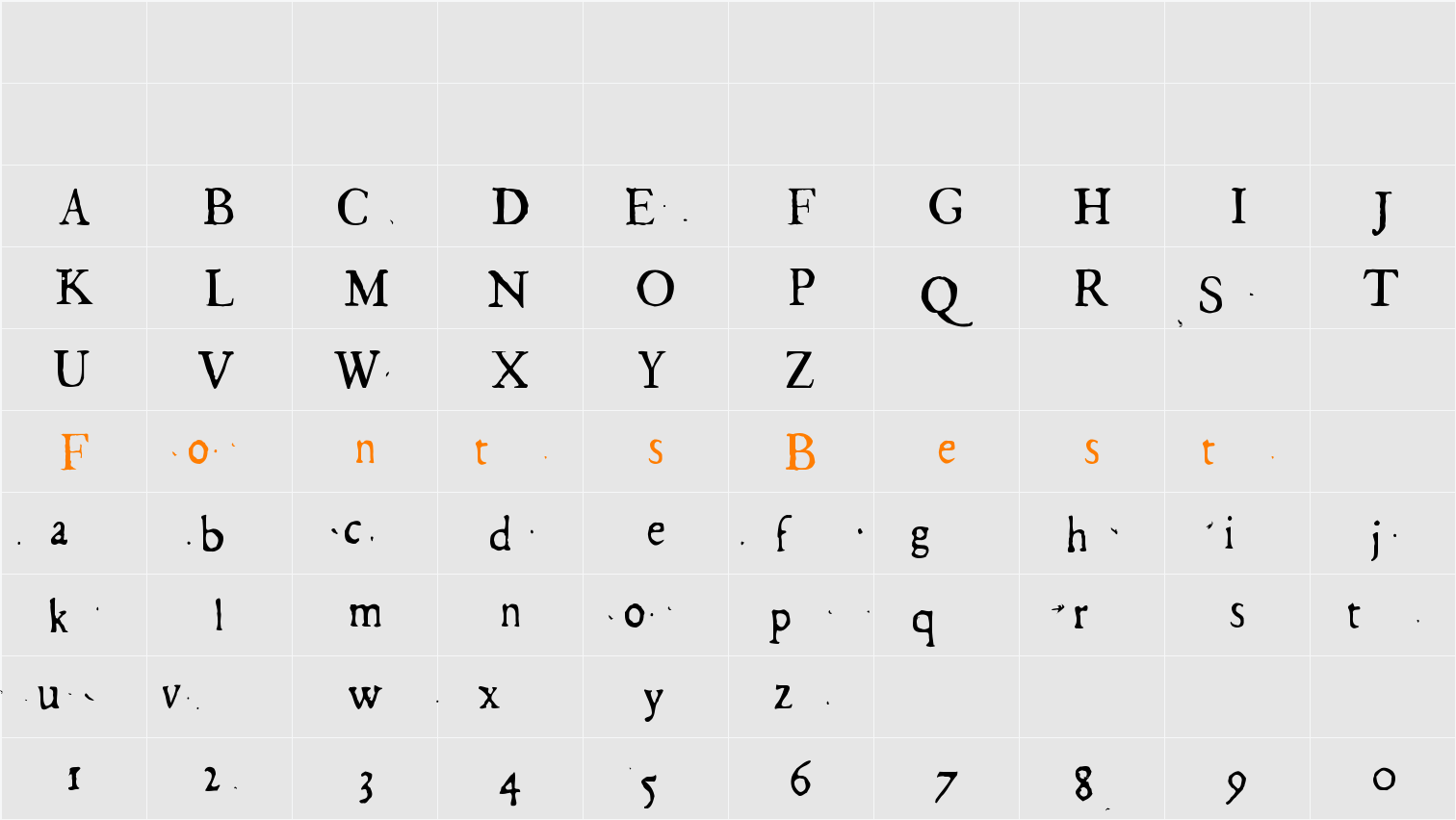 Georg Character Map