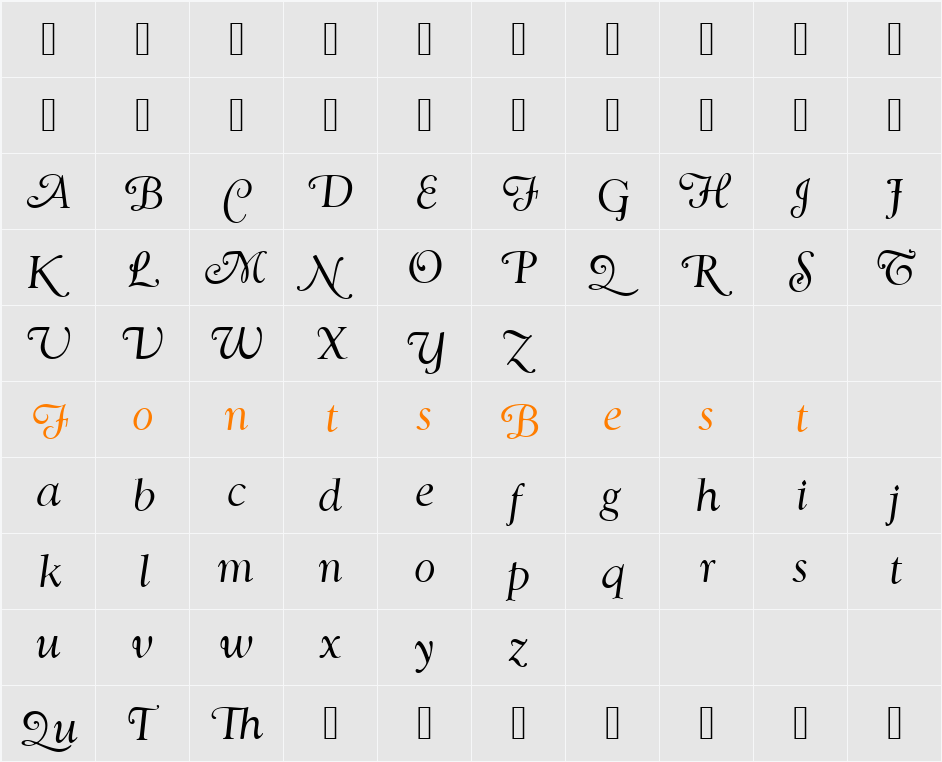 GoudySwaT Character Map