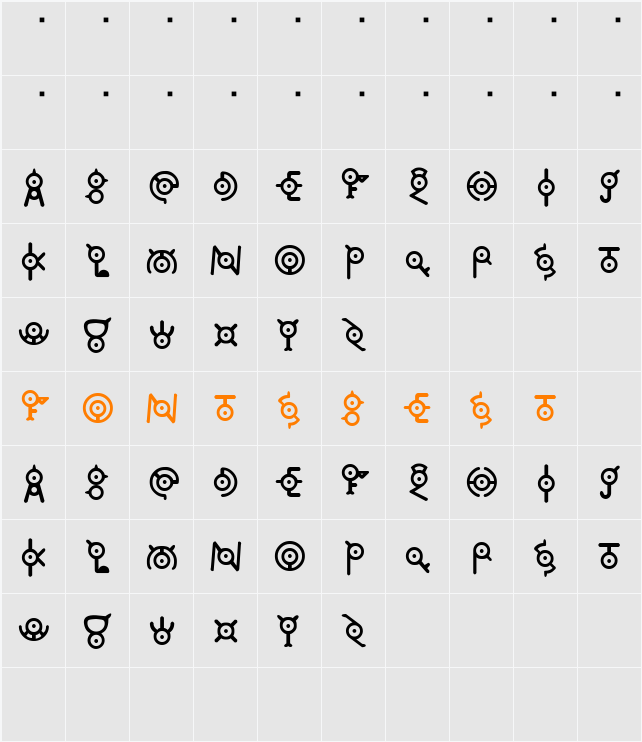 annone Character Map