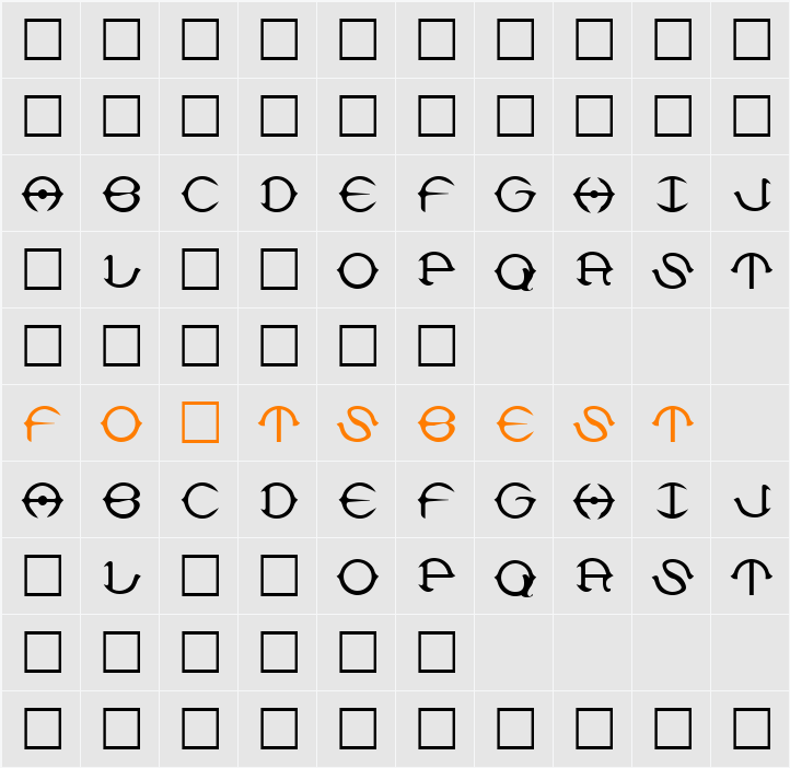 Delphi Character Map