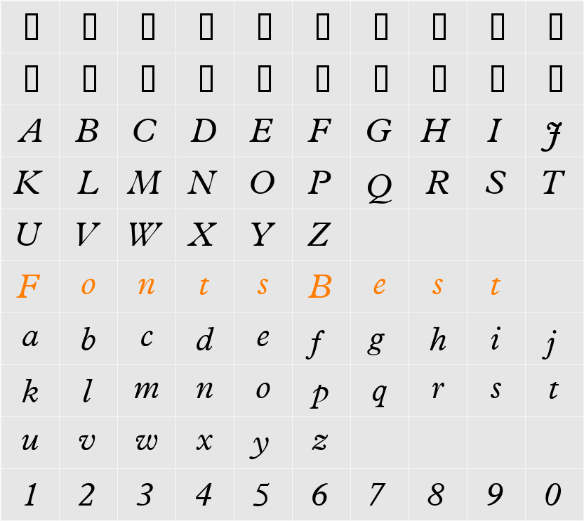 TerminusSSi Character Map