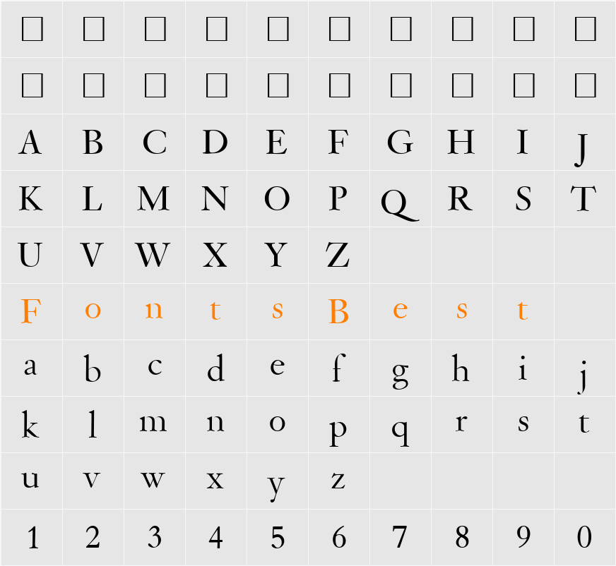 VanityDisplay Character Map