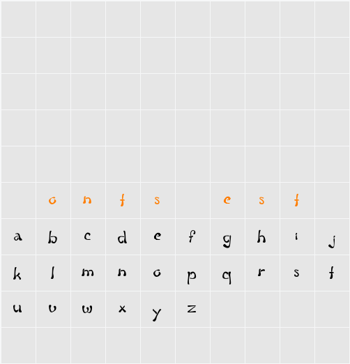 fluid groove Character Map