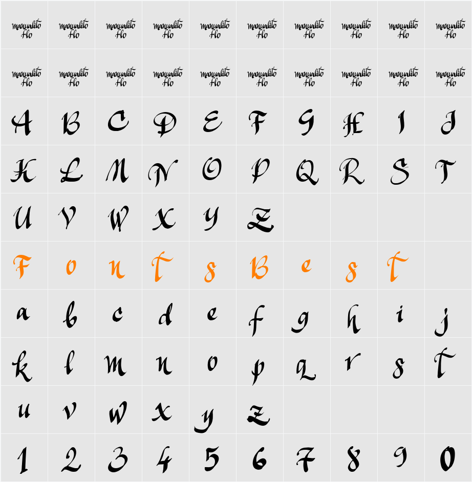 Manualito-Flo Character Map