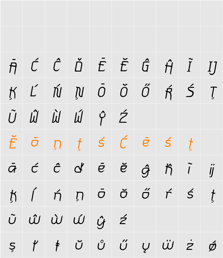FuturexVariationSwishExtrasObli Character Map