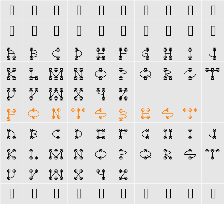 GalactoseONE Character Map