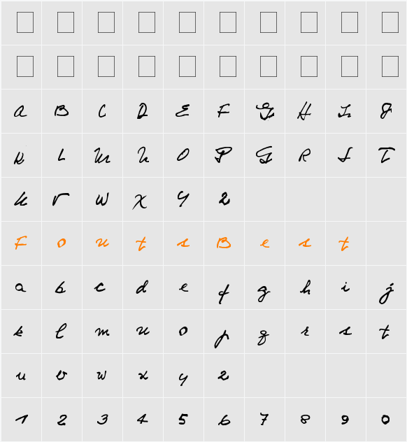 Niemeyer Character Map