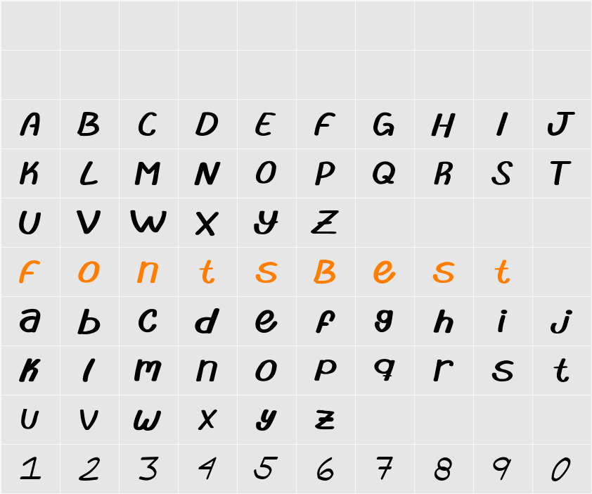 abrila Character Map