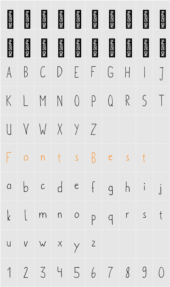 metafors Character Map
