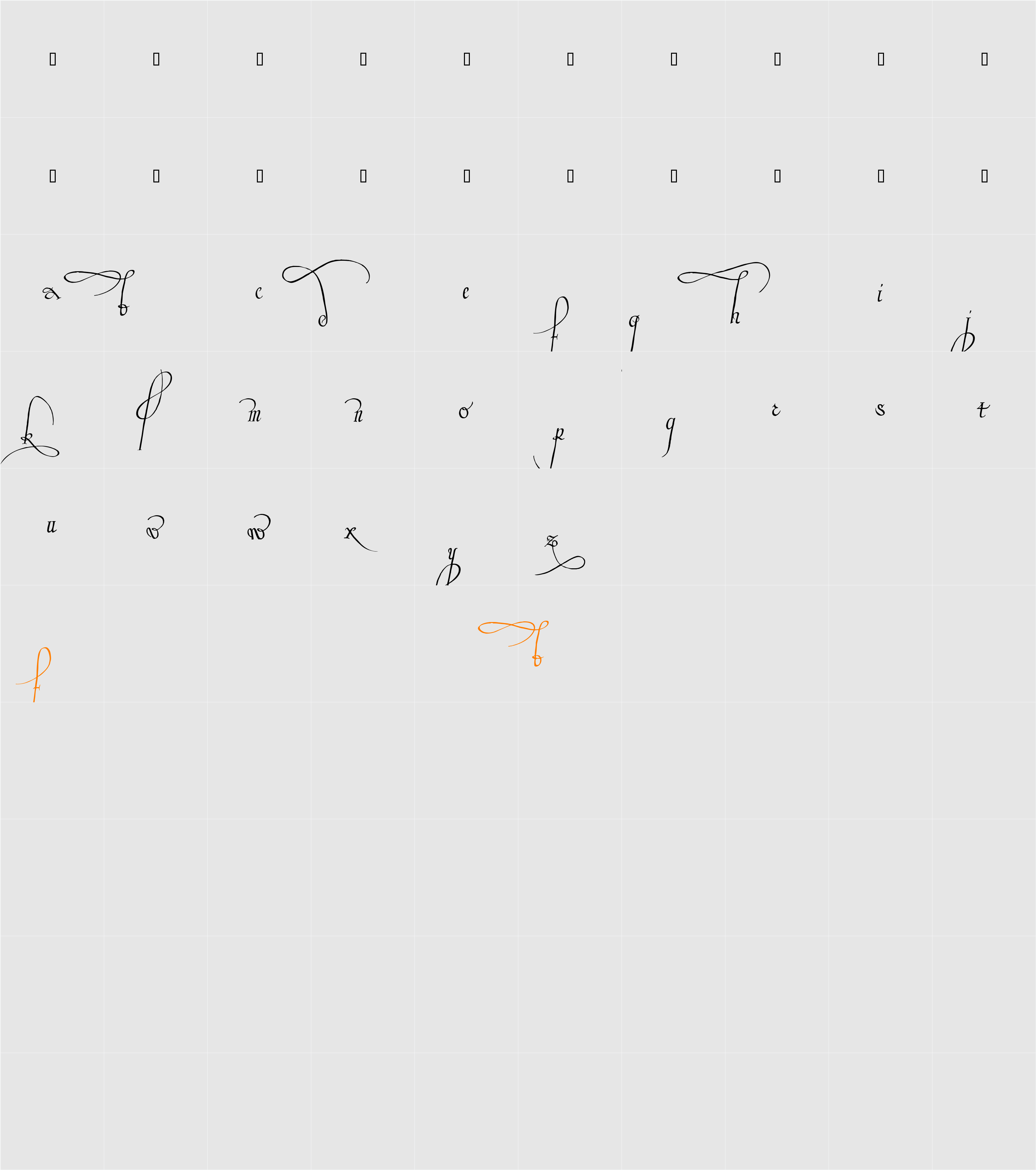 Trinculo Character Map