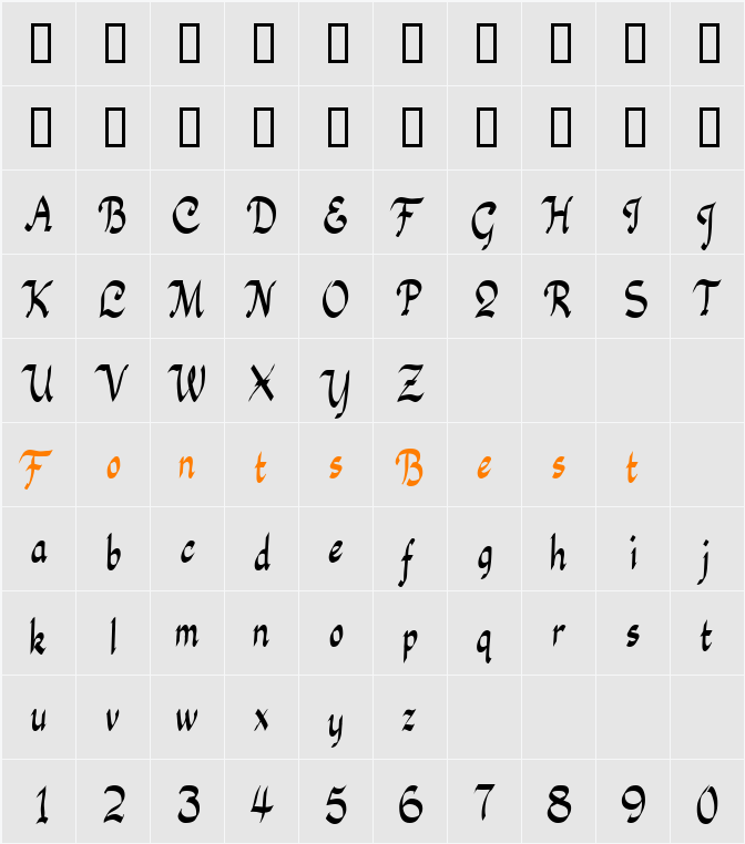 Rosary Character Map
