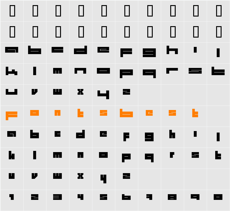 1. laitos Character Map