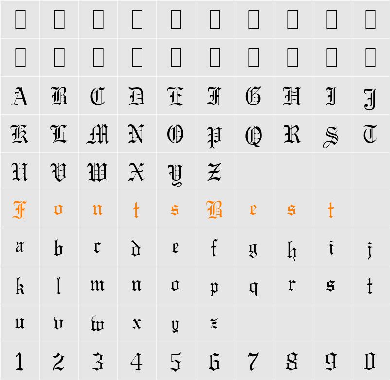 Gregory Character Map