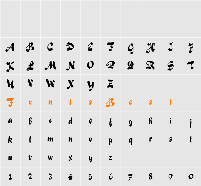 FunScript Character Map