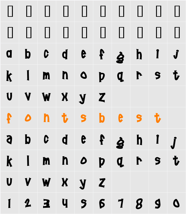 Poornut Character Map