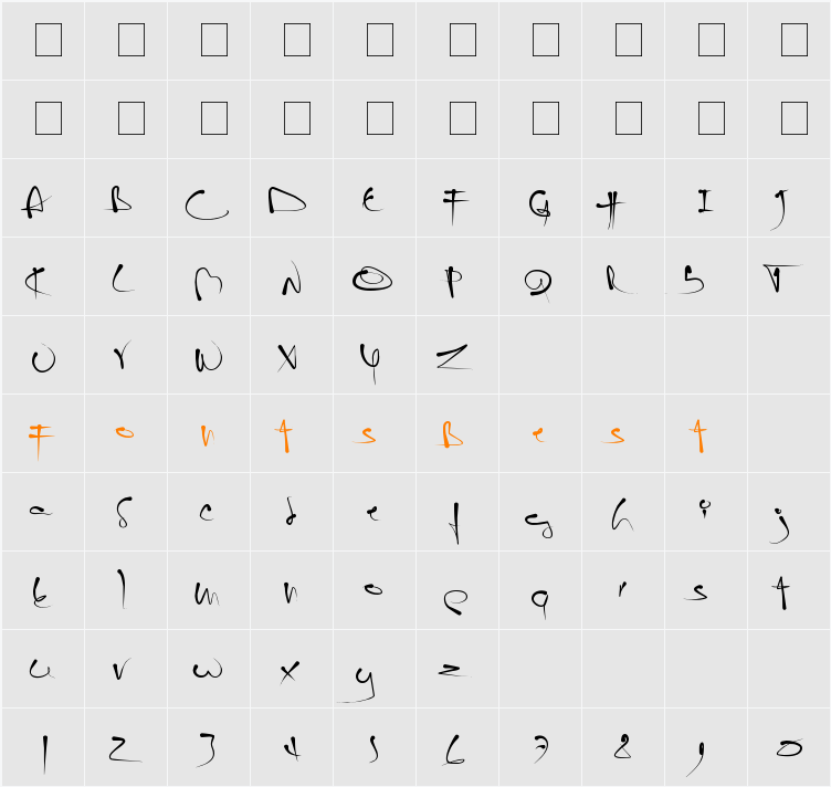 jano Character Map
