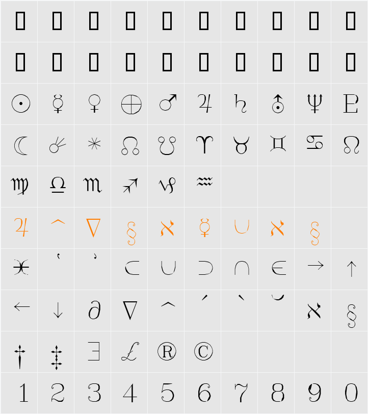 Syastro Character Map