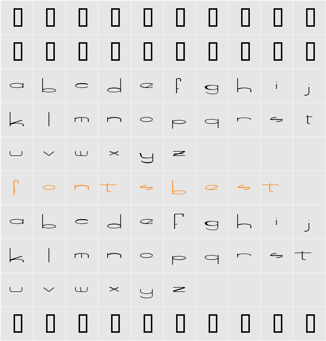 Speed Bowling Character Map