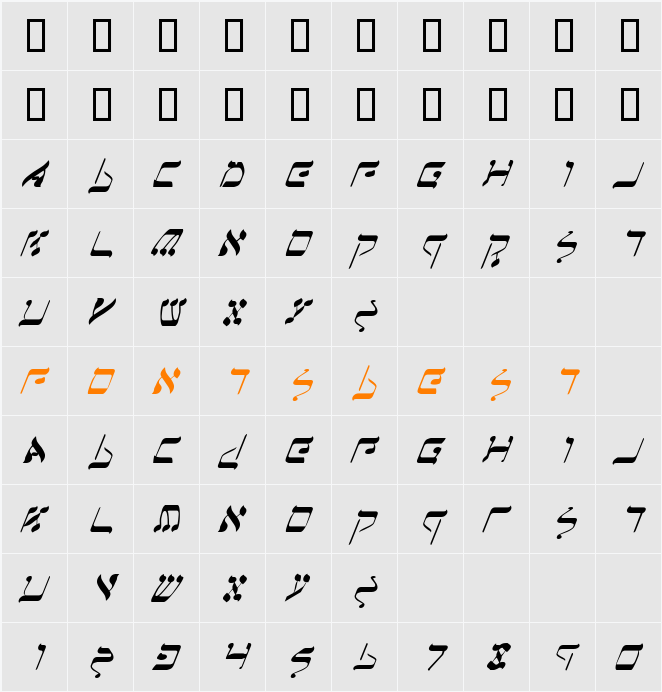 Jerusalem Italic Character Map