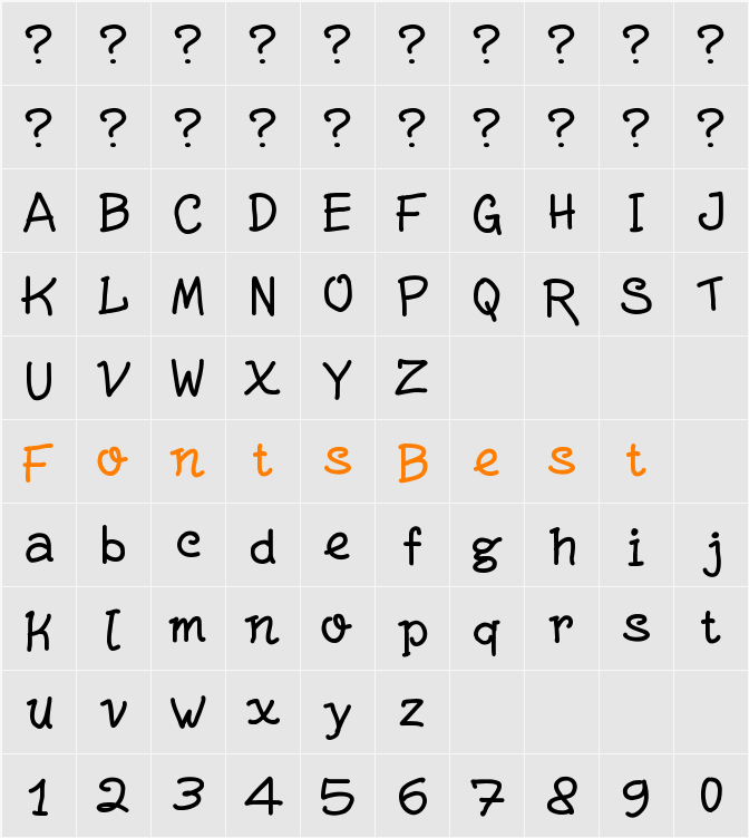 Write Righ Character Map