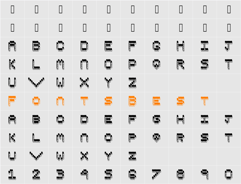 Pixel Character Map