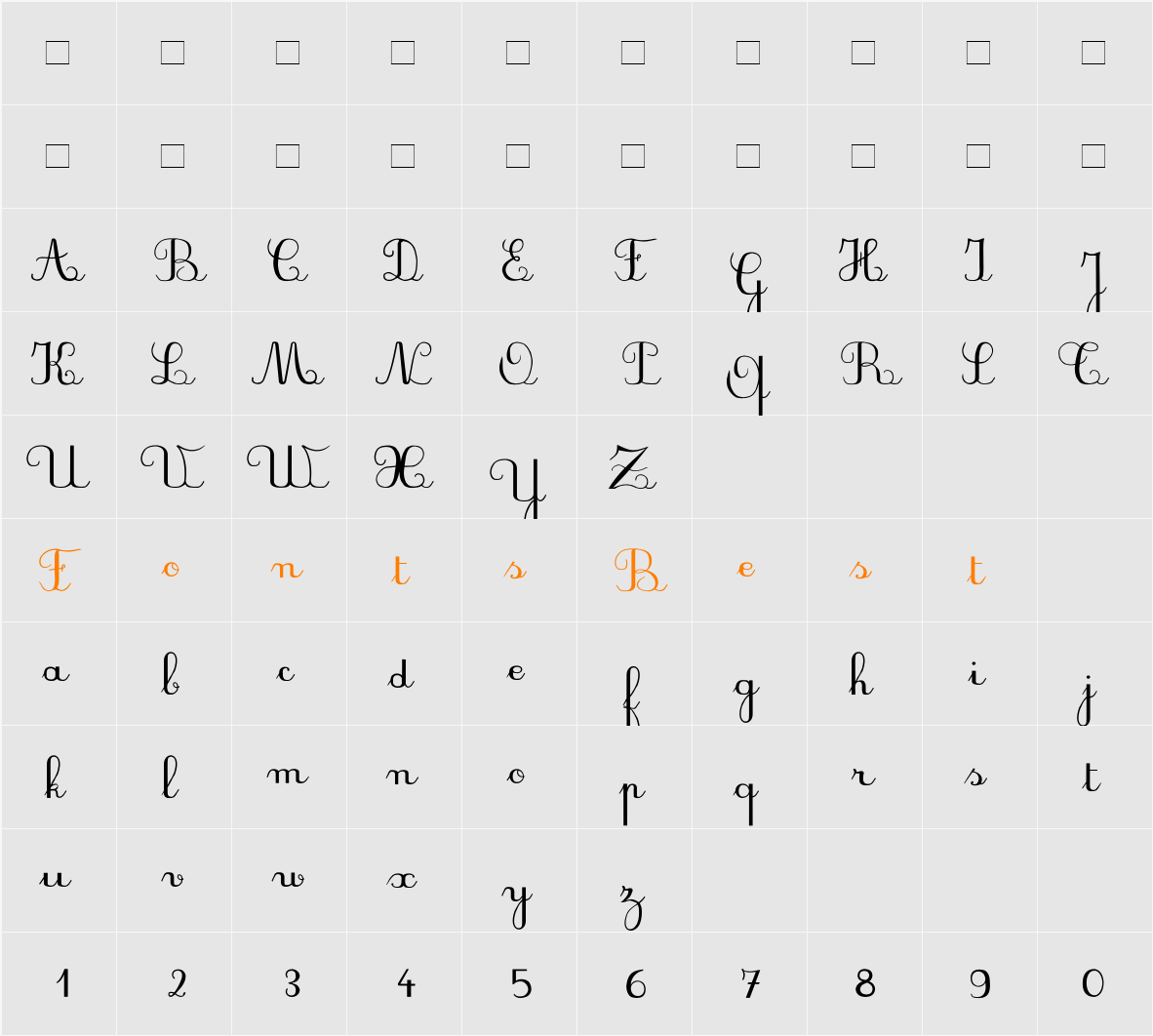 PlumNDL Character Map