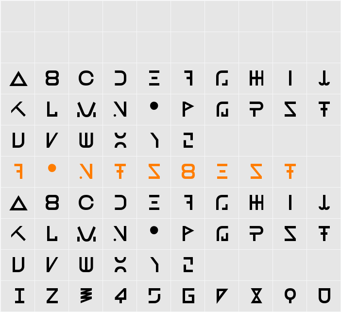 New Job Character Map