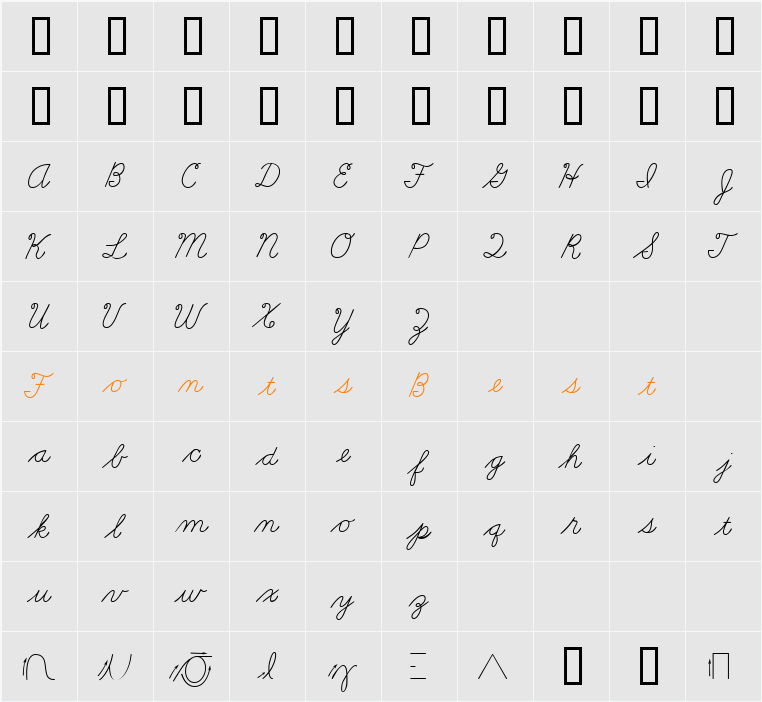 Learning Curve BV Character Map