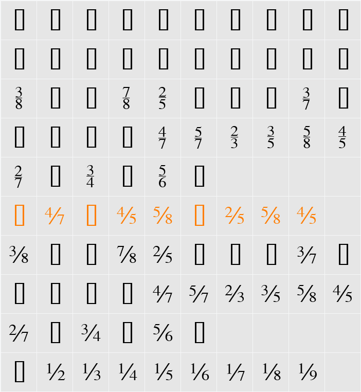 TiFractions Character Map
