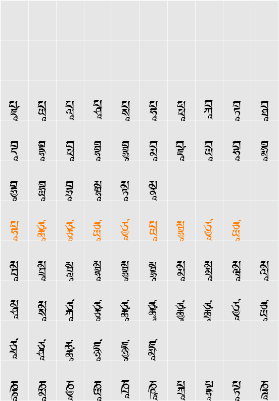 Ededris-e2 Character Map