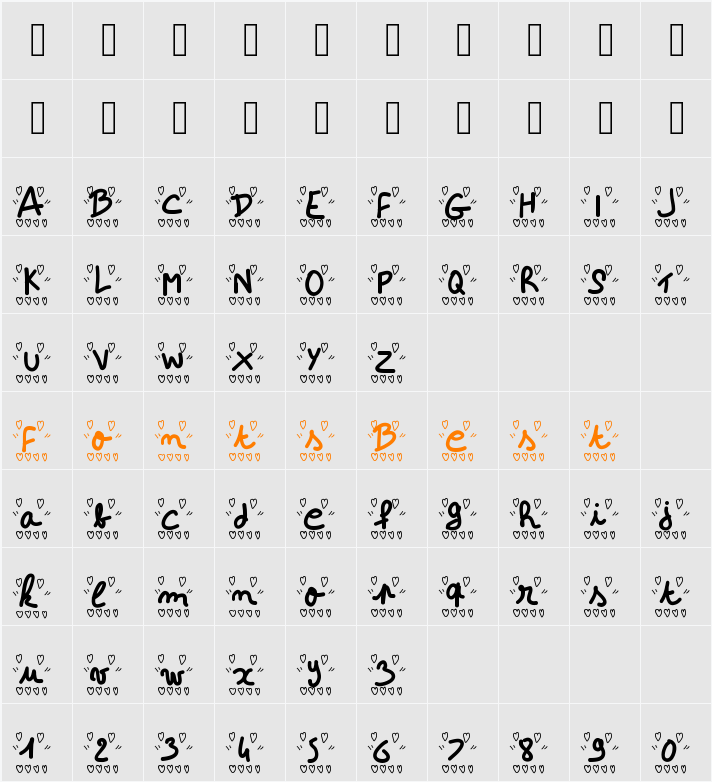 Love Character Map
