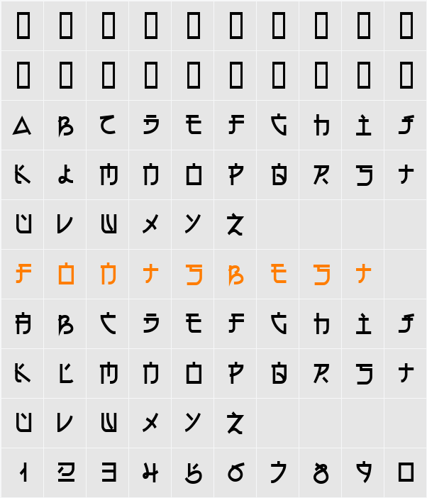 Electroharmonix Character Map