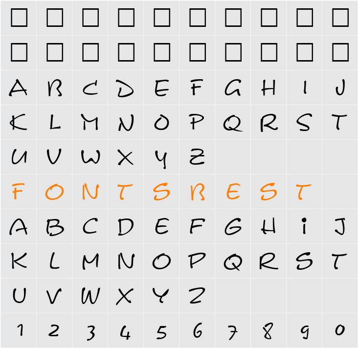 Pyxidium Character Map