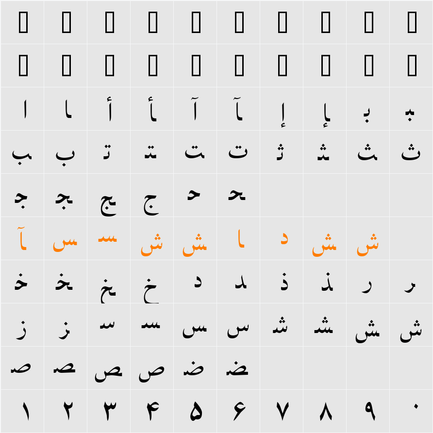 PersianNaskhSSK Character Map