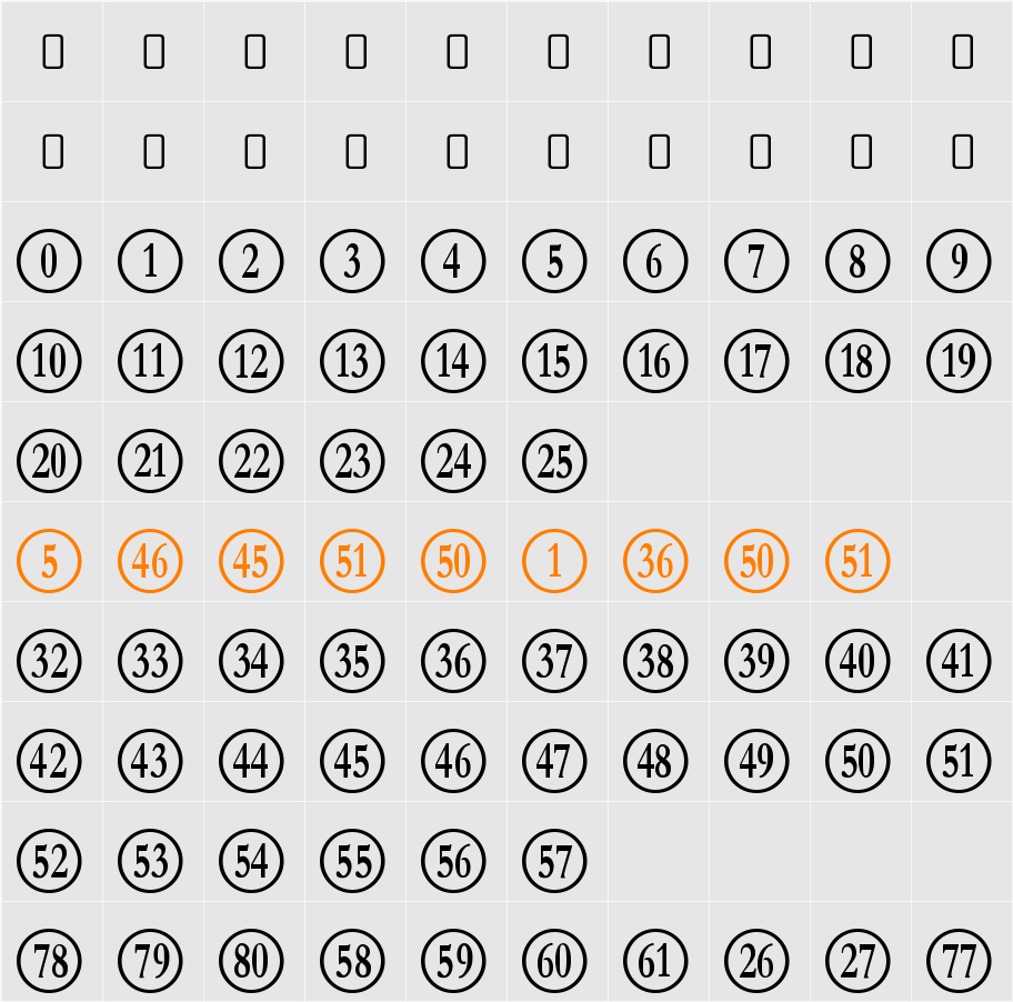 Numberpile Reversed Character Map