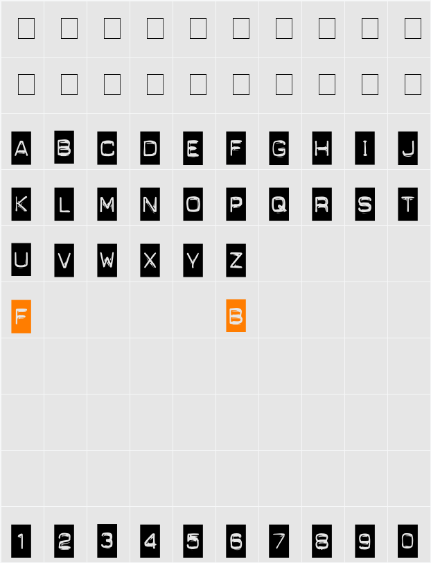 Punch Label Character Map