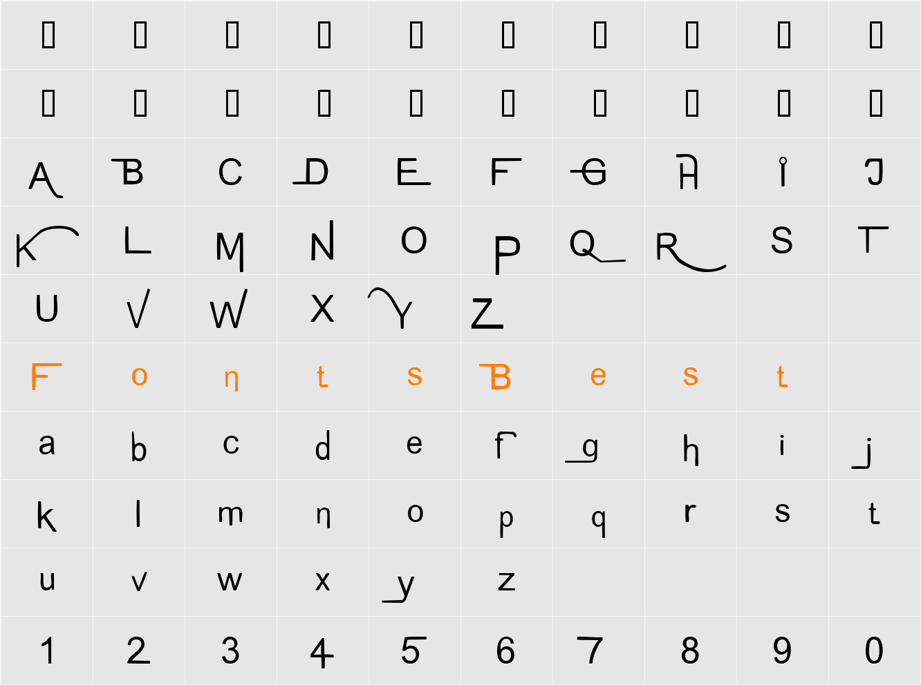 Regork Character Map