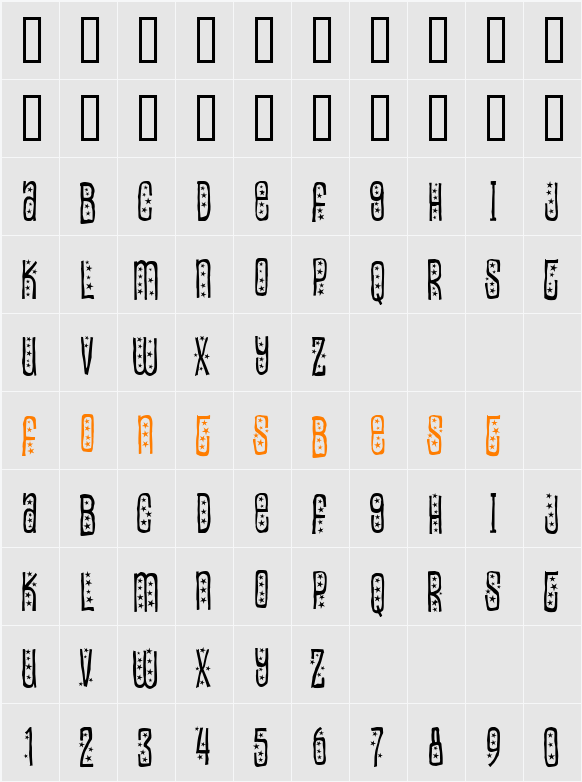 Easily amused Character Map