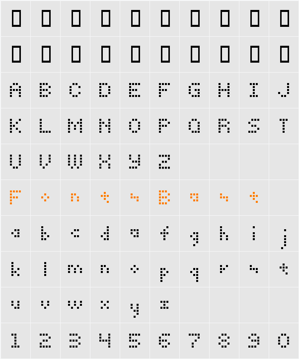 SG18 Character Map