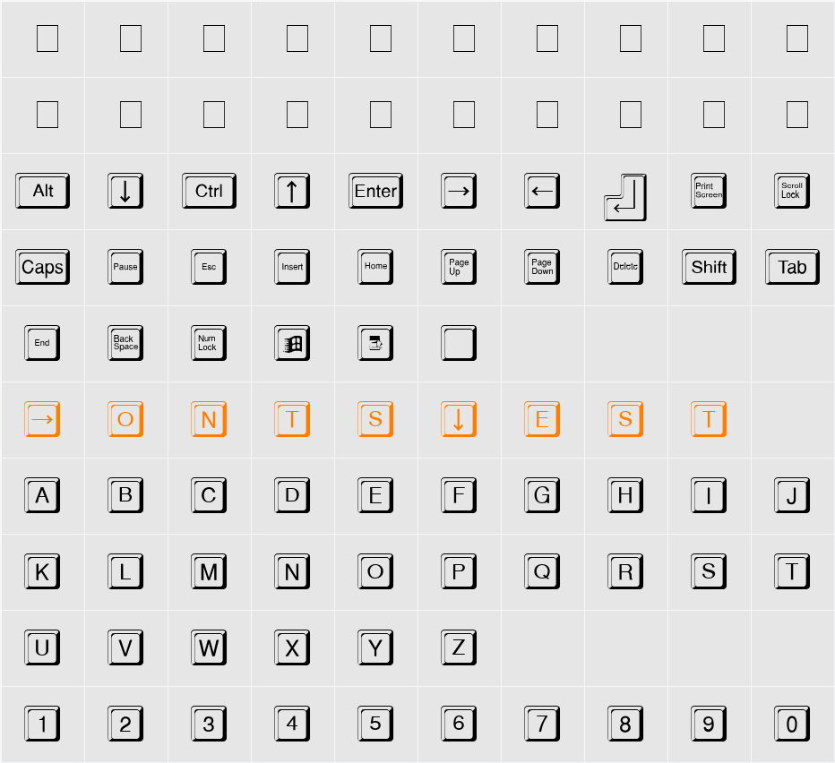 KeyPads Character Map