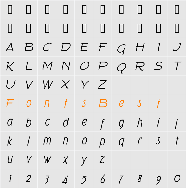 Tork Character Map