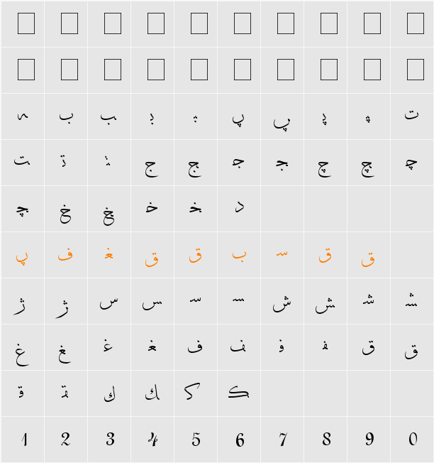 Hiyal Sulus1 Character Map