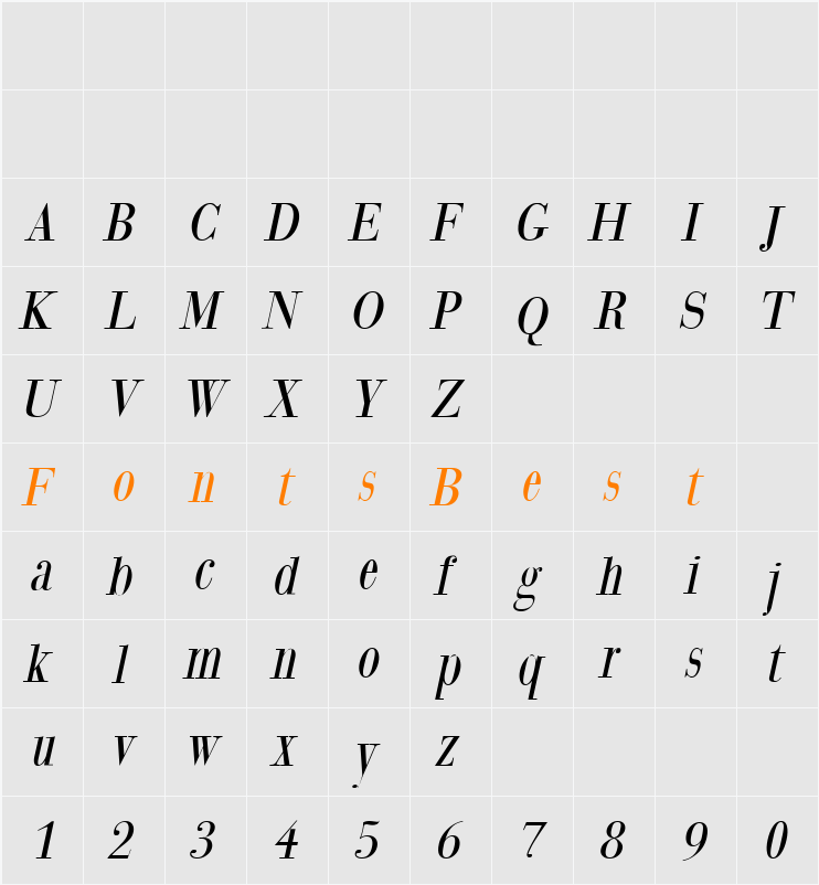 GiambattistaDueMille Character Map