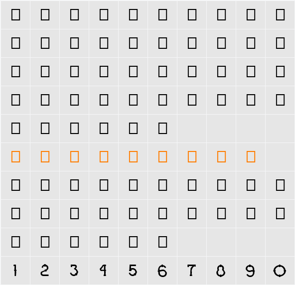 Ograda Character Map